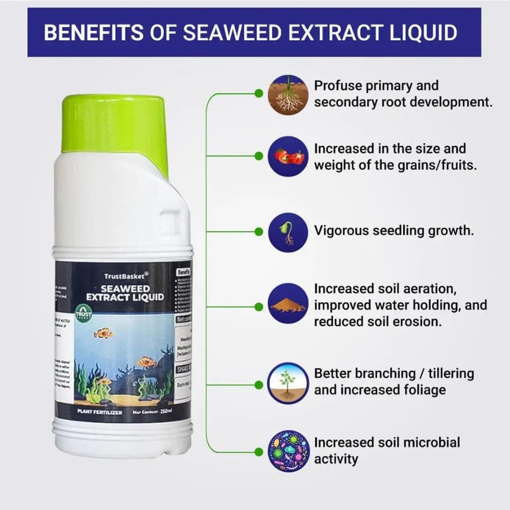 EasyPlantCareLiquidKit_image_4.jpg