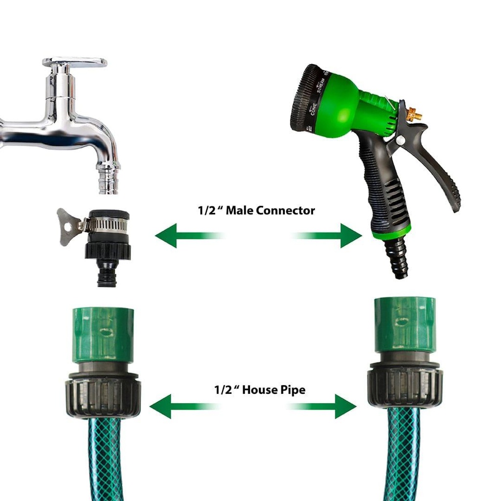greenquickconector_123-01.jpg