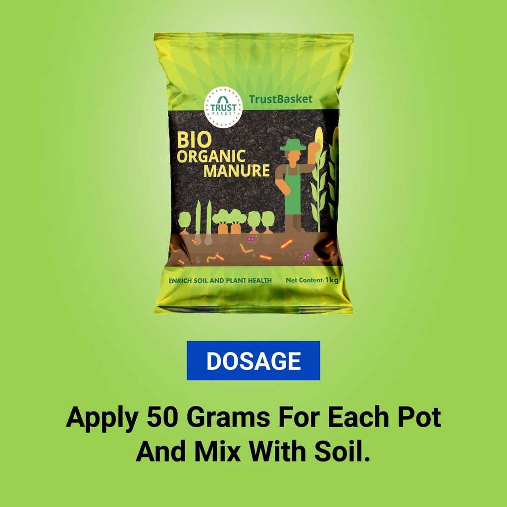 BOM-Dosage.jpg